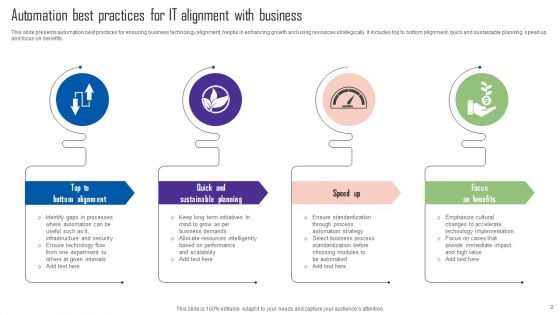IT Alignment Ppt PowerPoint Presentation Complete Deck