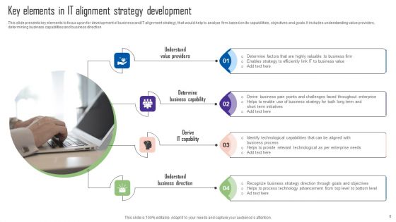 IT Alignment Ppt PowerPoint Presentation Complete Deck