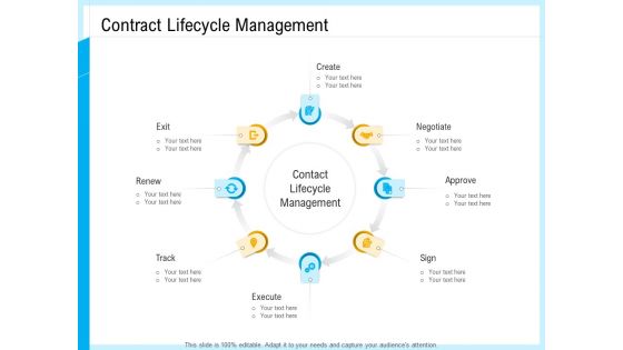 IT And Cloud Facilities Management Contract Lifecycle Management Information PDF IT And Cloud Facilities Management Contract Lifecycle Management Information PDF