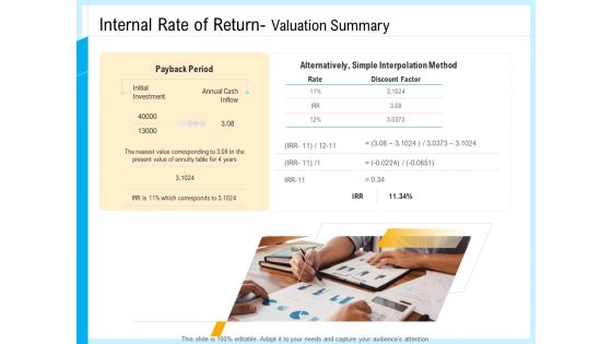 IT And Cloud Facilities Management Internal Rate Of Return Valuation Summary Sample PDF