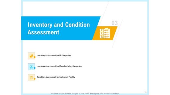 IT And Cloud Facilities Management Ppt PowerPoint Presentation Complete Deck With Slides