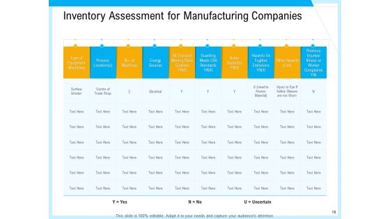 IT And Cloud Facilities Management Ppt PowerPoint Presentation Complete Deck With Slides