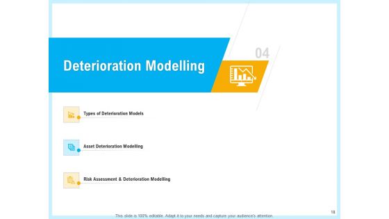IT And Cloud Facilities Management Ppt PowerPoint Presentation Complete Deck With Slides