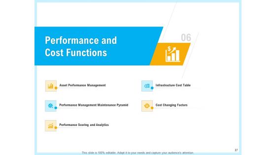IT And Cloud Facilities Management Ppt PowerPoint Presentation Complete Deck With Slides
