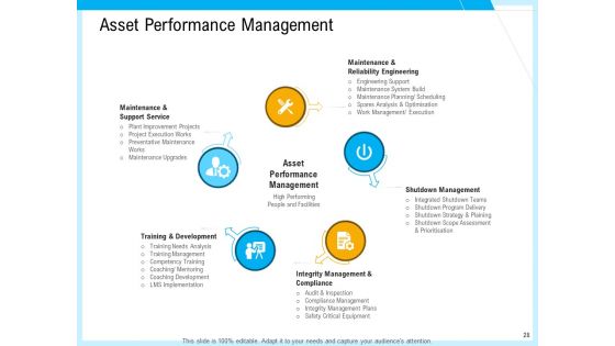 IT And Cloud Facilities Management Ppt PowerPoint Presentation Complete Deck With Slides