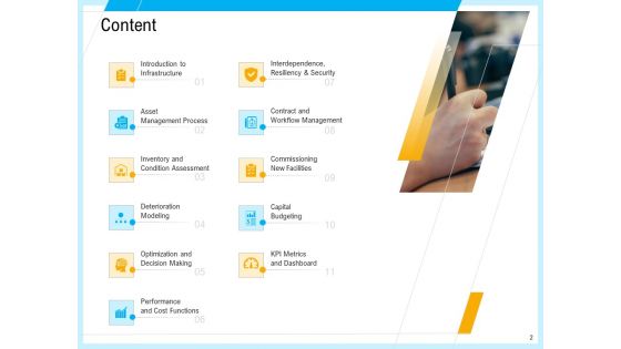 IT And Cloud Facilities Management Ppt PowerPoint Presentation Complete Deck With Slides