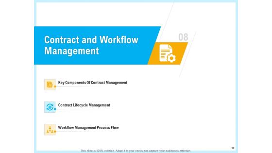 IT And Cloud Facilities Management Ppt PowerPoint Presentation Complete Deck With Slides