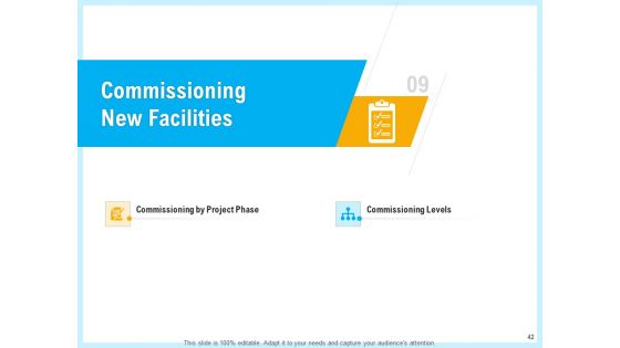 IT And Cloud Facilities Management Ppt PowerPoint Presentation Complete Deck With Slides