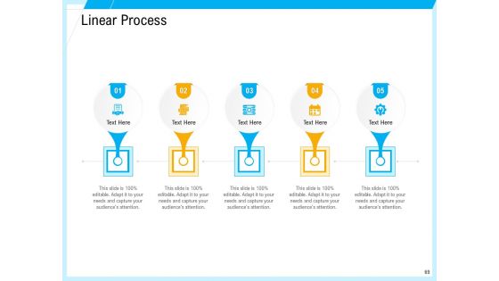 IT And Cloud Facilities Management Ppt PowerPoint Presentation Complete Deck With Slides