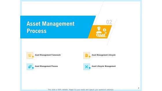 IT And Cloud Facilities Management Ppt PowerPoint Presentation Complete Deck With Slides