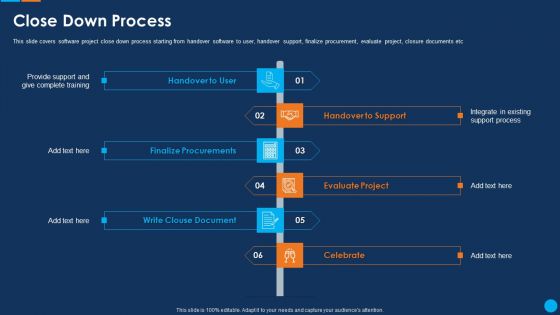 IT Application Development Project Plan Close Down Process Diagrams PDF