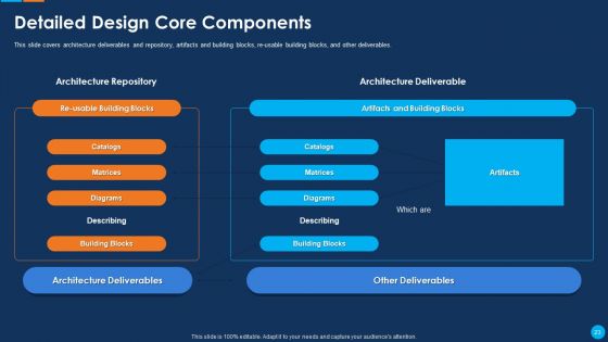 IT Application Development Project Plan Ppt PowerPoint Presentation Complete Deck With Slides