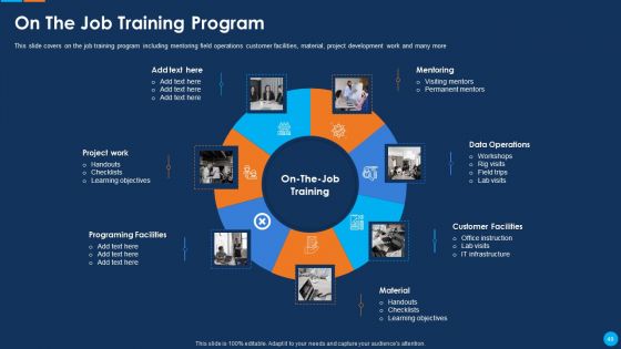 IT Application Development Project Plan Ppt PowerPoint Presentation Complete Deck With Slides