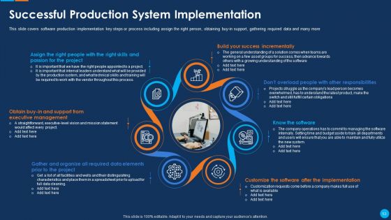 IT Application Development Project Plan Ppt PowerPoint Presentation Complete Deck With Slides