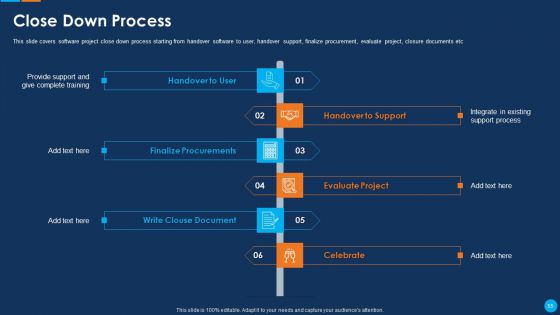 IT Application Development Project Plan Ppt PowerPoint Presentation Complete Deck With Slides