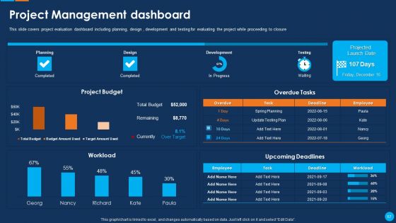 IT Application Development Project Plan Ppt PowerPoint Presentation Complete Deck With Slides