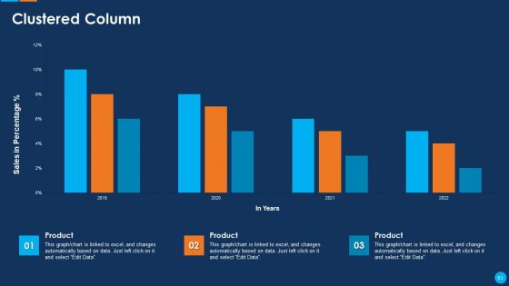IT Application Development Project Plan Ppt PowerPoint Presentation Complete Deck With Slides