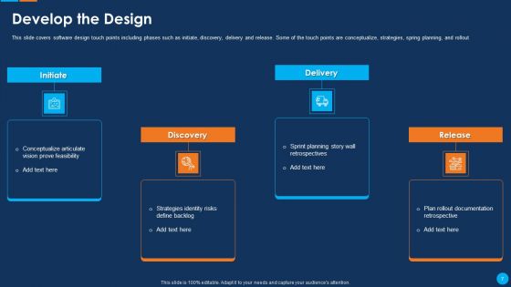 IT Application Development Project Plan Ppt PowerPoint Presentation Complete Deck With Slides