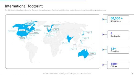 IT Application Services Company Outline Ppt PowerPoint Presentation Complete With Slides