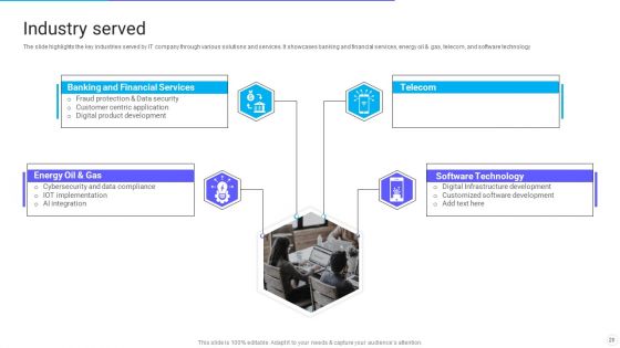 IT Application Services Company Outline Ppt PowerPoint Presentation Complete With Slides