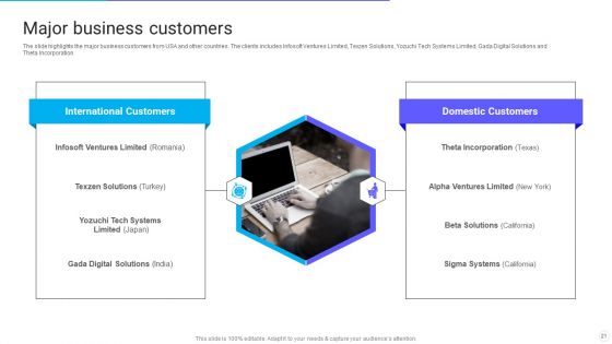 IT Application Services Company Outline Ppt PowerPoint Presentation Complete With Slides