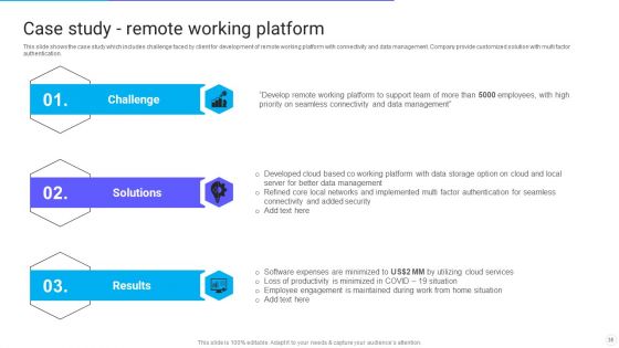 IT Application Services Company Outline Ppt PowerPoint Presentation Complete With Slides