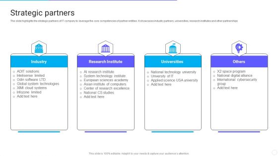 IT Application Services Company Outline Strategic Partners Ideas PDF
