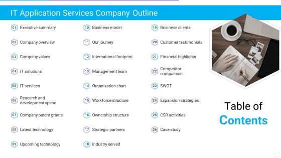 IT Application Services Company Outline Table Of Contents Slides PDF