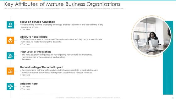 IT Architecture Maturity Modification Framework Ppt PowerPoint Presentation Complete Deck With Slides
