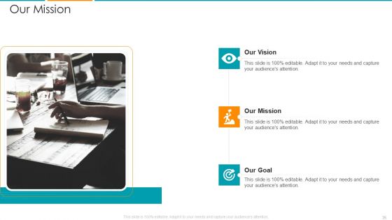 IT Architecture Maturity Modification Framework Ppt PowerPoint Presentation Complete Deck With Slides
