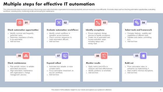 IT Automation Ppt PowerPoint Presentation Complete Deck With Slides