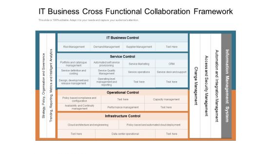 IT Business Cross Functional Collaboration Framework Ppt PowerPoint Presentation Gallery Visual Aids PDF IT Business Cross Functional Collaboration Framework Ppt PowerPoint Presentation Gallery Visual Aids PDF