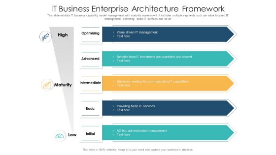 IT Business Enterprise Architecture Framework Ppt PowerPoint Presentation Icon Infographics PDF IT Business Enterprise Architecture Framework Ppt PowerPoint Presentation Icon Infographics PDF
