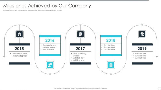 IT Career Certifications Milestones Achieved By Our Company Slides PDF