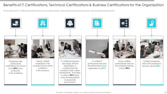 IT Career Certifications Ppt PowerPoint Presentation Complete Deck With Slides