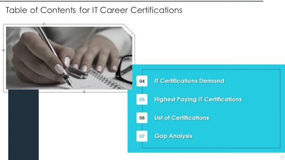 IT Career Certifications Ppt PowerPoint Presentation Complete Deck With Slides