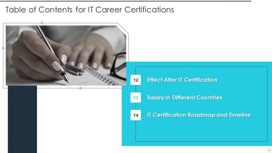 IT Career Certifications Ppt PowerPoint Presentation Complete Deck With Slides