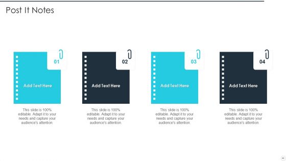 IT Career Certifications Ppt PowerPoint Presentation Complete Deck With Slides