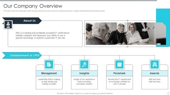 IT Career Certifications Ppt PowerPoint Presentation Complete Deck With Slides