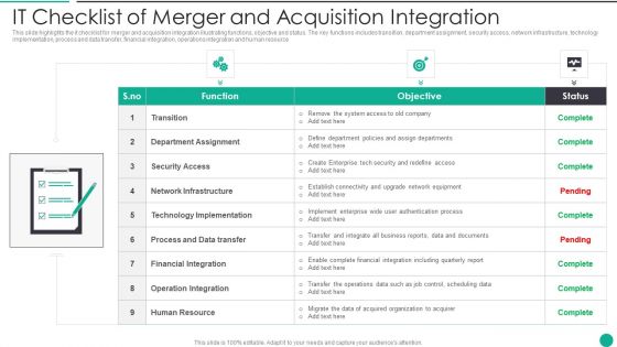 IT Checklist Of Merger And Acquisition Integration Designs PDF IT Checklist Of Merger And Acquisition Integration Designs PDF
