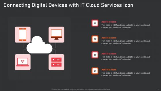 IT Cloud Services Ppt PowerPoint Presentation Complete Deck With Slides