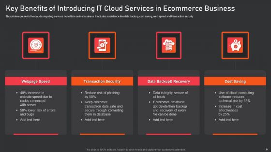 IT Cloud Services Ppt PowerPoint Presentation Complete Deck With Slides