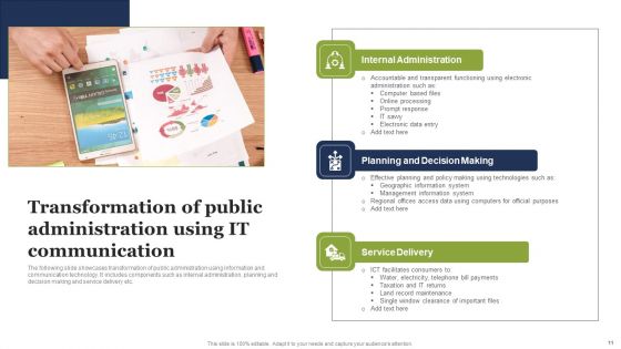 IT Communication Ppt PowerPoint Presentation Complete Deck With Slides