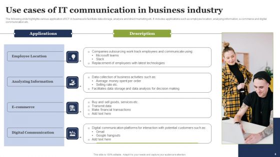 IT Communication Ppt PowerPoint Presentation Complete Deck With Slides