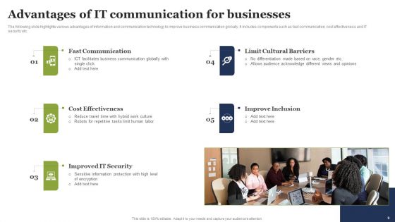 IT Communication Ppt PowerPoint Presentation Complete Deck With Slides
