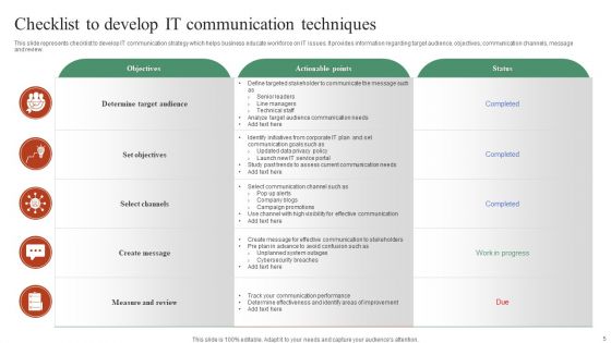 IT Communication Techniques Ppt PowerPoint Presentation Complete Deck With Slides