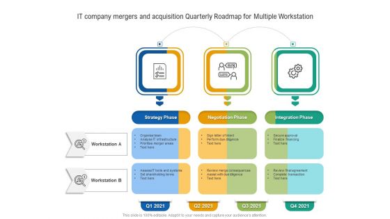 IT Company Mergers And Acquisition Quarterly Roadmap For Multiple Workstation Themes