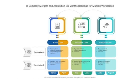 IT Company Mergers And Acquisition Six Months Roadmap For Multiple Workstation Introduction