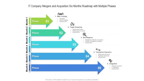IT Company Mergers And Acquisition Six Months Roadmap With Multiple Phases Clipart