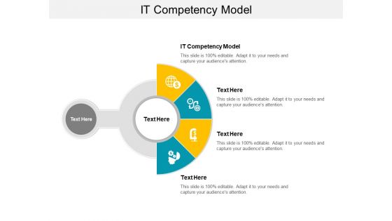 IT Competency Model Ppt PowerPoint Presentation Outline Inspiration Cpb